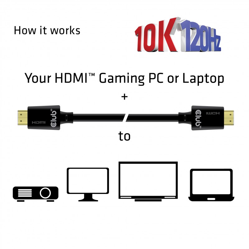 cable-club3d-hdmi-m-m-ultra-high-speed-3m-cac-1373-5.jpg