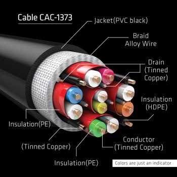 cable-club3d-hdmi-m-m-ultra-high-speed-3m-cac-1373-7.jpg