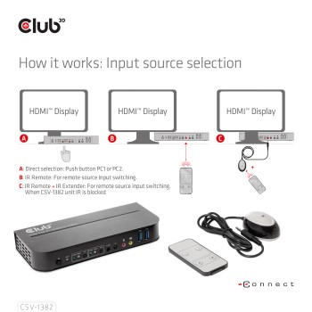 conmutador-club3d-kvm-hdmi-para-hdmi-dual-csv-1382-12.jpg