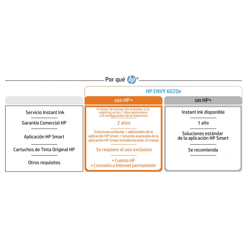 multif-hp-envy-6020e-wifi-fax-duplex-blanco-223n4b-9.jpg