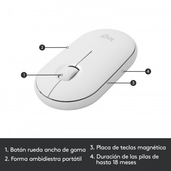 tecladoraton-logitech-mk470-slim-blanco-920-009199-12.jpg