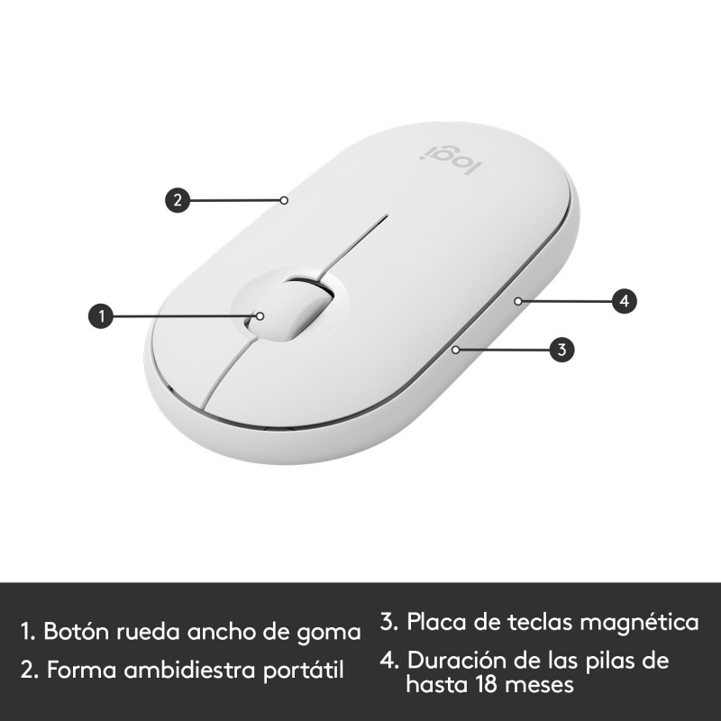 tecladoraton-logitech-mk470-slim-blanco-920-009199-12.jpg