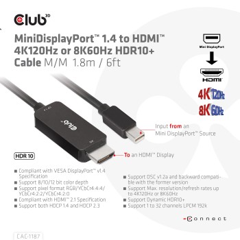 Cable Club 3D Mini DP/M a...