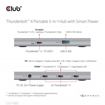 dockstation-club3d-thunderbolt4-5-en-1-csv-1580-8.jpg