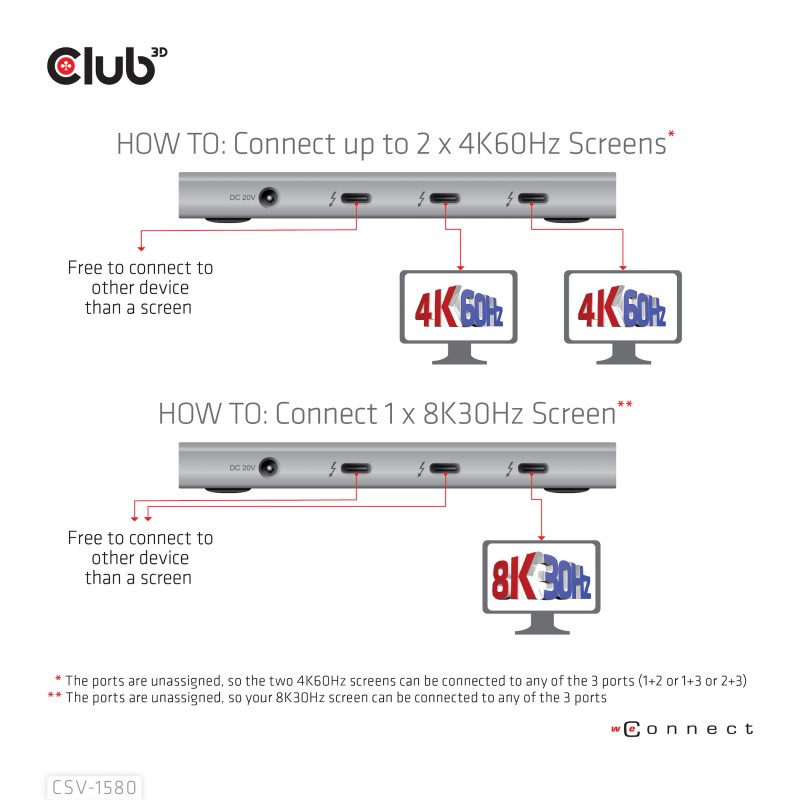 dockstation-club3d-thunderbolt4-5-en-1-csv-1580-9.jpg