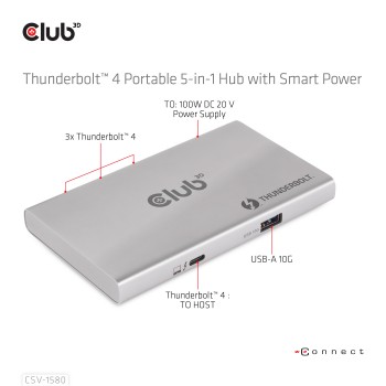 dockstation-club3d-thunderbolt4-5-en-1-csv-1580-11.jpg