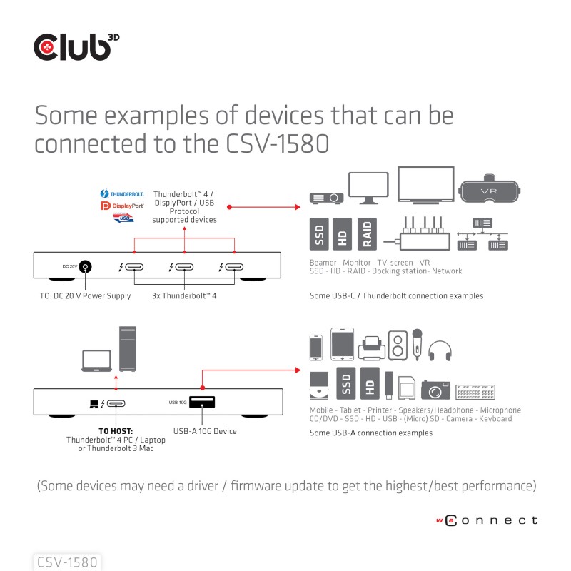 dockstation-club3d-thunderbolt4-5-en-1-csv-1580-13.jpg