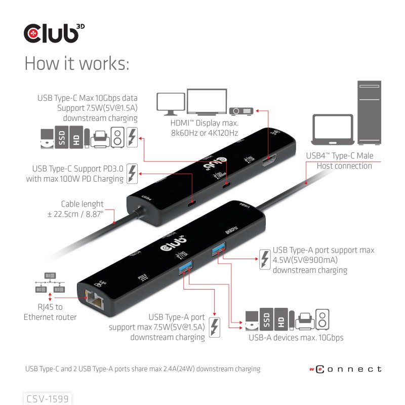 dockstation-club-3d-6en1-usb-c-a-hdmi-usb-c-csv-1599-11.jpg