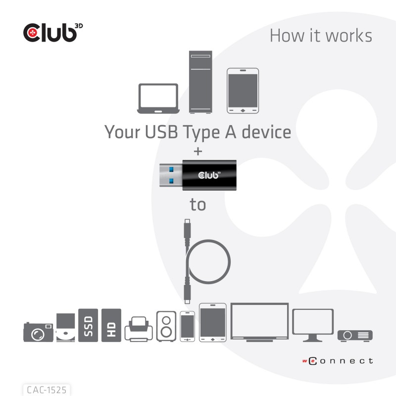 adaptador-club3d-usb-a-32-a-usb-c-32-m-f-cac-1525-5.jpg