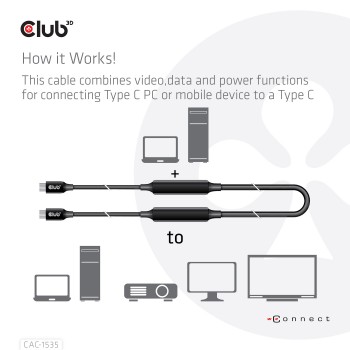 cable-club3d-usb32-c-a-c-bi-directional-5m-cac-1535-5.jpg