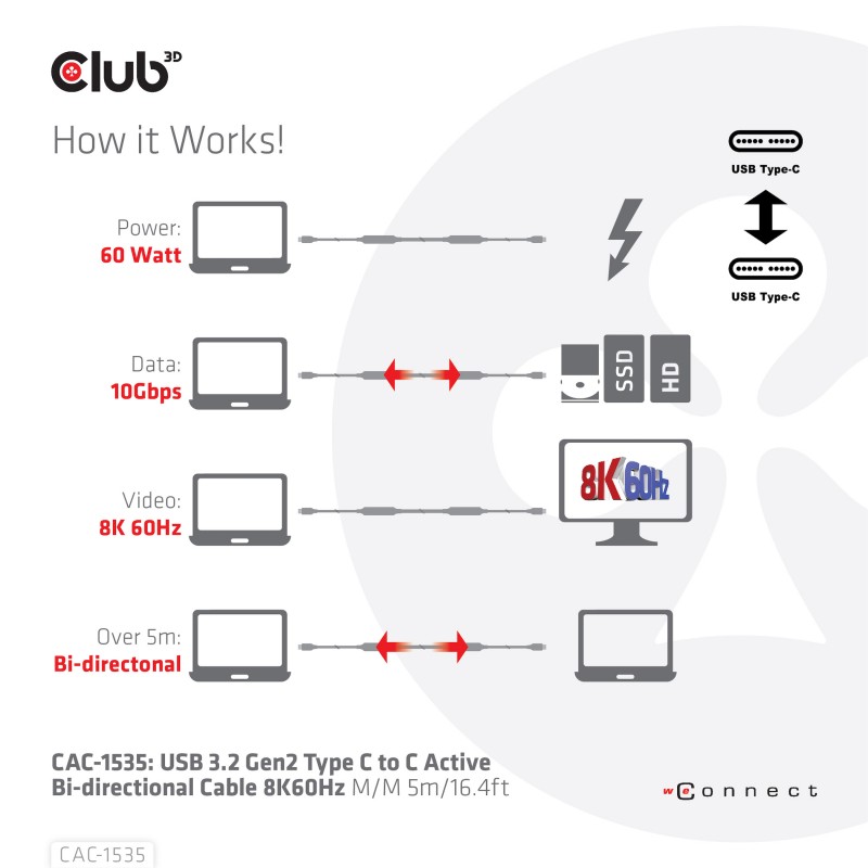 cable-club3d-usb32-c-a-c-bi-directional-5m-cac-1535-6.jpg