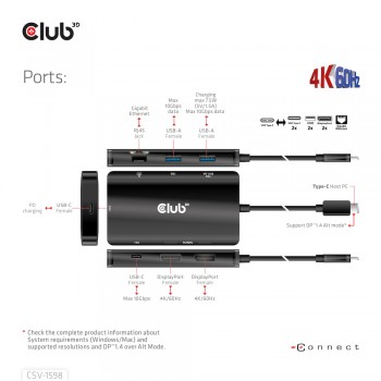 dockstation-club3d-7en1-2usb-c-2usb-a-2dp-csv-1598-9.jpg