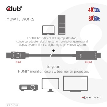 cable-club3d-displayport14-a-hdmi-3m-cac-1087-5.jpg