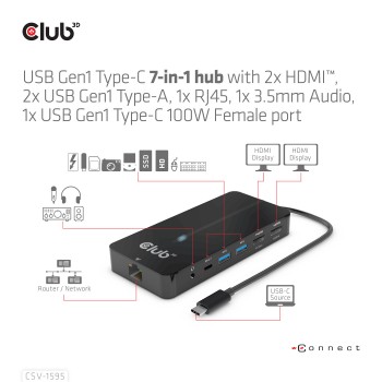 dockstation-club3d-7en1-hdmi-usb-a-usb-c-rj45csv-1595-5.jpg